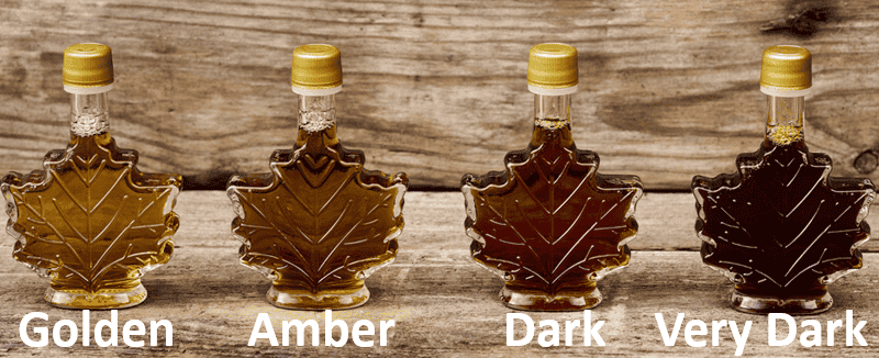 Grades of Maple Syrup